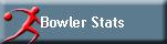 Bowler Stats